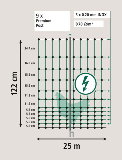 AKO Kippennet Premium 122cm-25m. dubbele pen Groen/wit