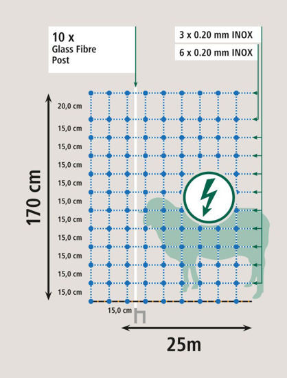 AKO Schapennet OviNet Blauw/wit 170cm x 25m DUBBELE PEN