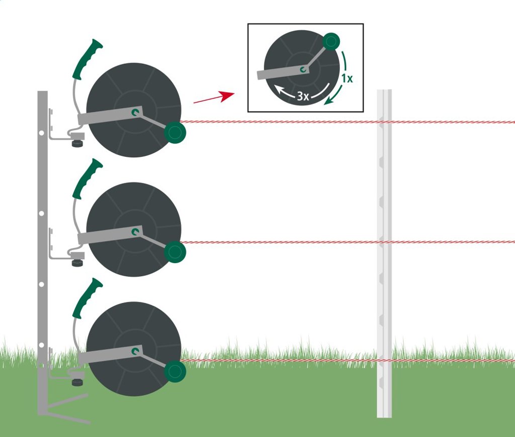 ZoneGuard Afrasteringshaspel met Tandwielaandrijving 3:1