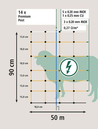 AKO OviNet Premium, 90cm x 50m, oranje/wit