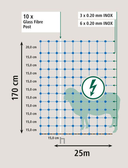 AKO Schapennet OviNet Blauw/wit 170cm x 25m DUBBELE PEN