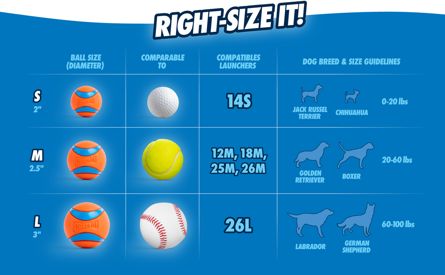 Chuckit! Ultra Squeaker Ball XL (1-pack)