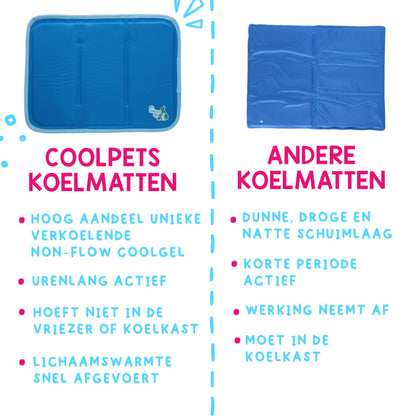 Coolpets Premium Solid gel Cooling Mat XS 40x30cm