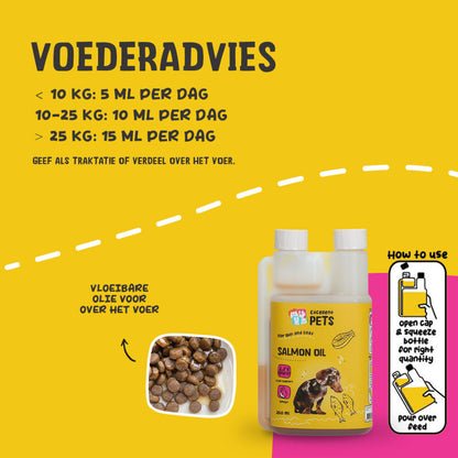 Excellent Pets Dog Salmon Oil 250 ml