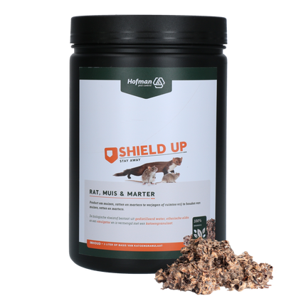 Shield Up Stay Away Rat/Muis/Marter