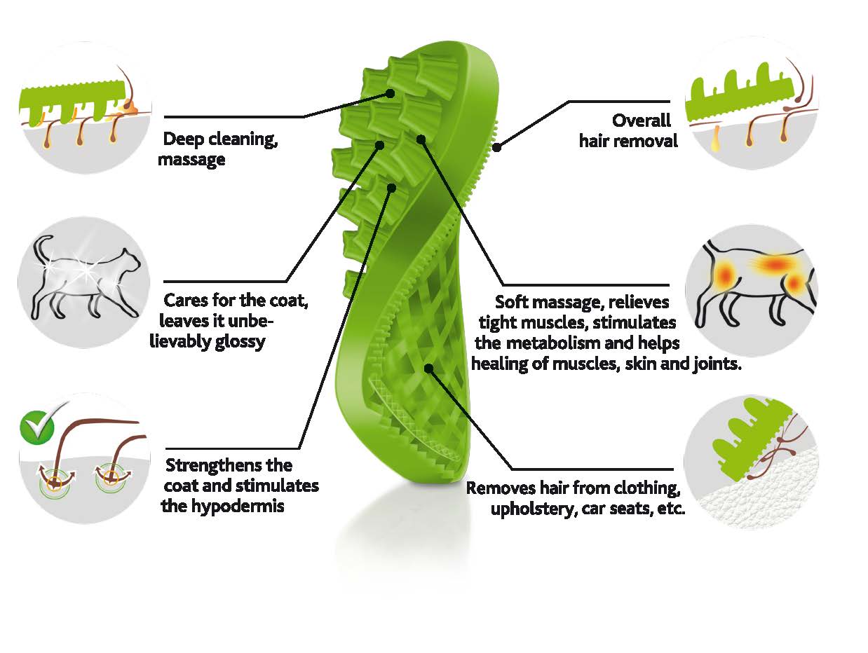 Pet+Me Cat long hair brush green
